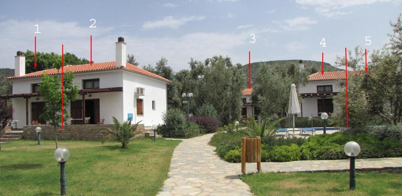 Razi Beach Lefokastro Buitenkant foto